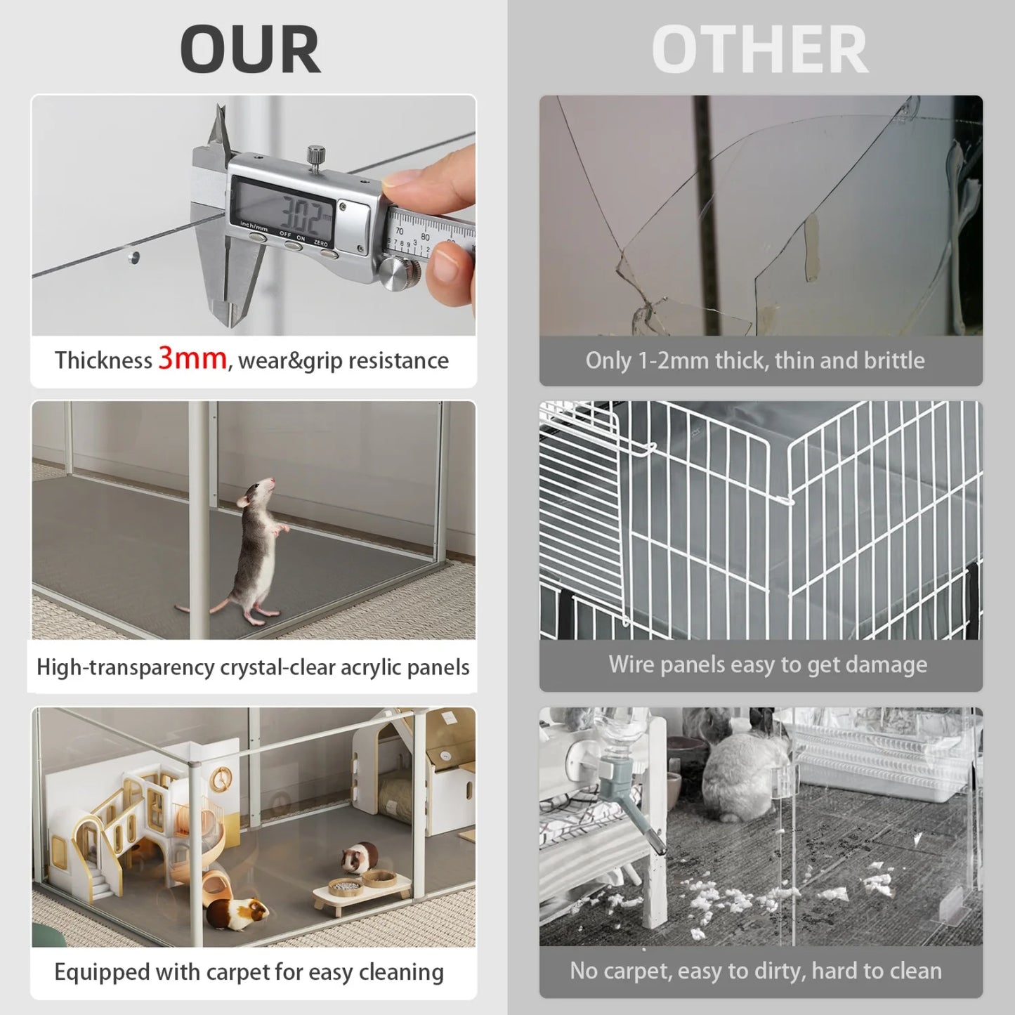124cm Clear Acrylic Hamster Play Pen Indoor 6 Panels Pet Enclosure w/ Waterproof Floor Pad for Guinea Pigs Hedgehogs(No light)