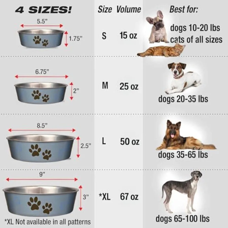Stainless Steel Dog and Cat Bowls - Spill Proof Dog Food Bowl, Cat Bowl, Puppy Essentials and Pet Supplies Gr