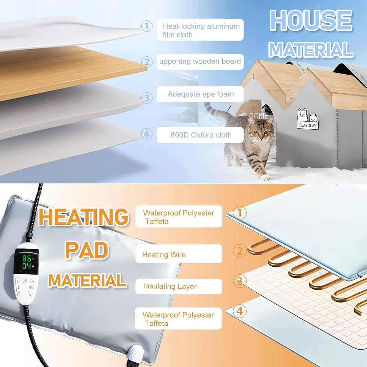 Sturdy Heated Cat House for Winter, Waterproof Insulated Outdoor Cat House with Heating Pad,Weatherproof Warm Feral Cats Shelter for Multiple Cats,Suitable for All Seasons(28"D x 17"W x 18"H)