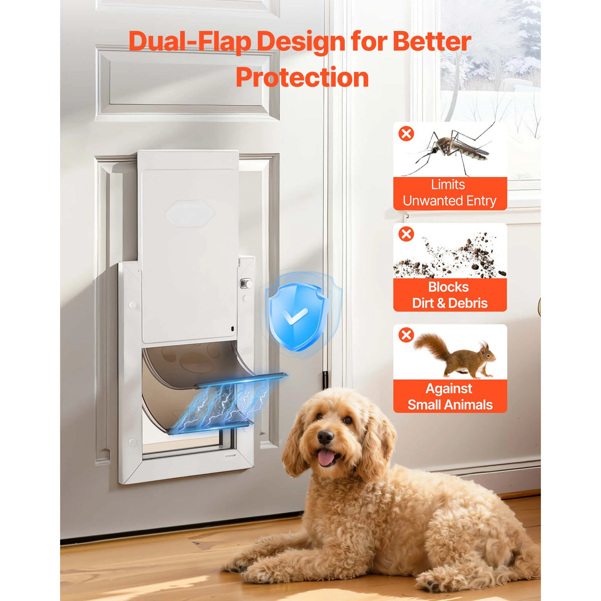 SucceBuy Pet Door M/L/XL with Magnetic Flaps and Metal Frame Strong and Weatherproof Easy In-and-Out Access for Doggies White