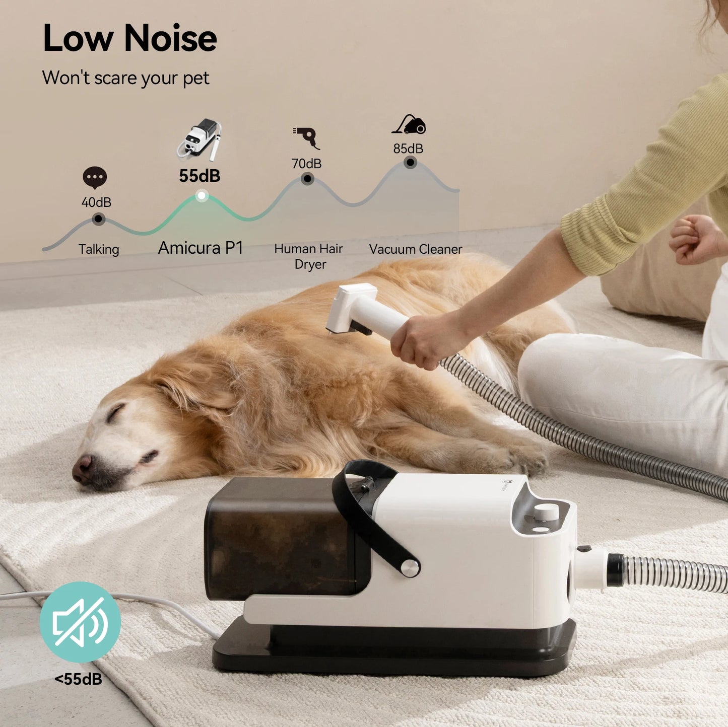 Amicura P1 Vacuum Cleaner & Hair Dryer & Trimmer, 15KPa Suction 600W Blowing, 3-in-1 Pet Grooming Set, Dog Cat Proven Care Tools
