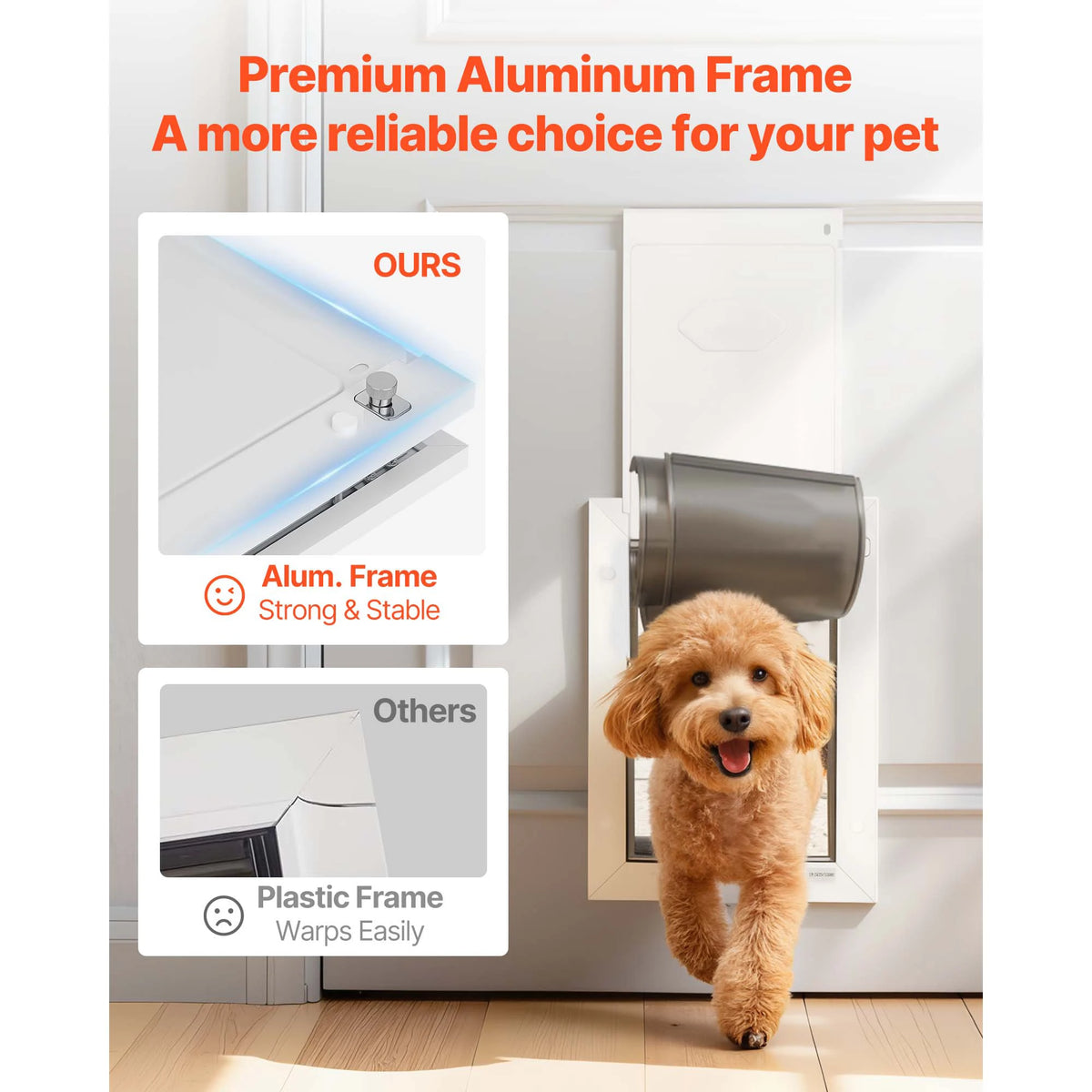 SucceBuy Pet Door M/L/XL with Magnetic Flaps and Metal Frame Strong and Weatherproof Easy In-and-Out Access for Doggies White