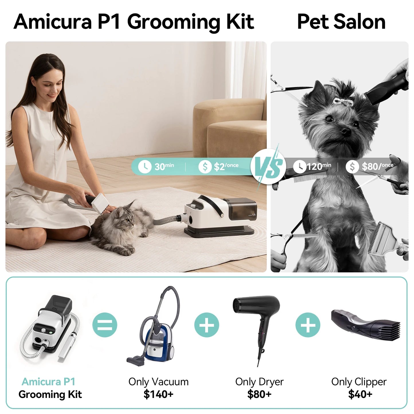 Amicura P1 Vacuum Cleaner & Hair Dryer & Trimmer, 15KPa Suction 600W Blowing, 3-in-1 Pet Grooming Set, Dog Cat Proven Care Tools