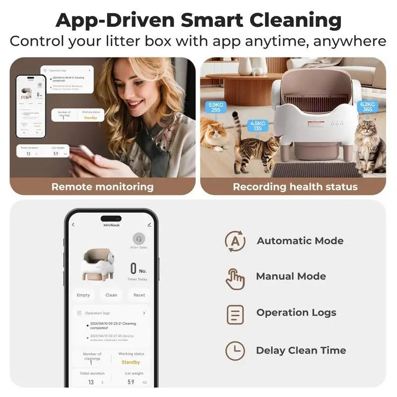 Self Cleaning Litter Box, Automatic Cat Litter Box with APP Control, Odor-Free  Large Waste Bin, Open-Top for Multi Cats