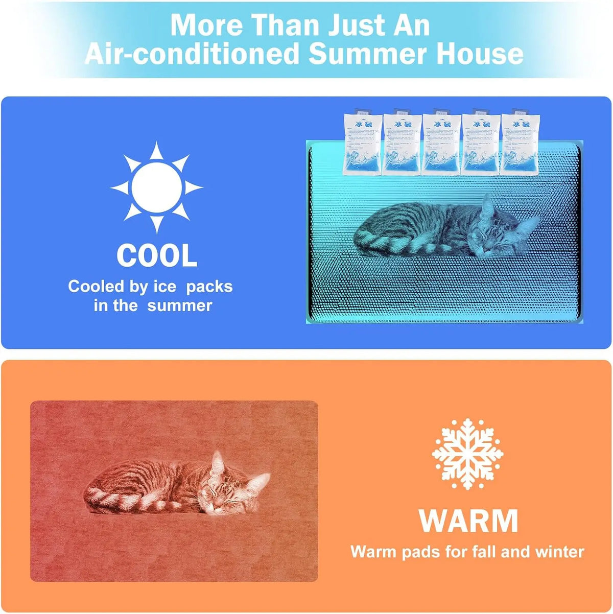 Sturdy Heated Cat House for Winter, Waterproof Insulated Outdoor Cat House with Heating Pad,Weatherproof Warm Feral Cats Shelter for Multiple Cats,Suitable for All Seasons(28"D x 17"W x 18"H)