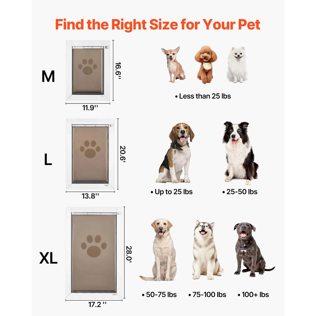 SucceBuy Pet Door M/L/XL with Magnetic Flaps and Metal Frame Strong and Weatherproof Easy In-and-Out Access for Doggies White