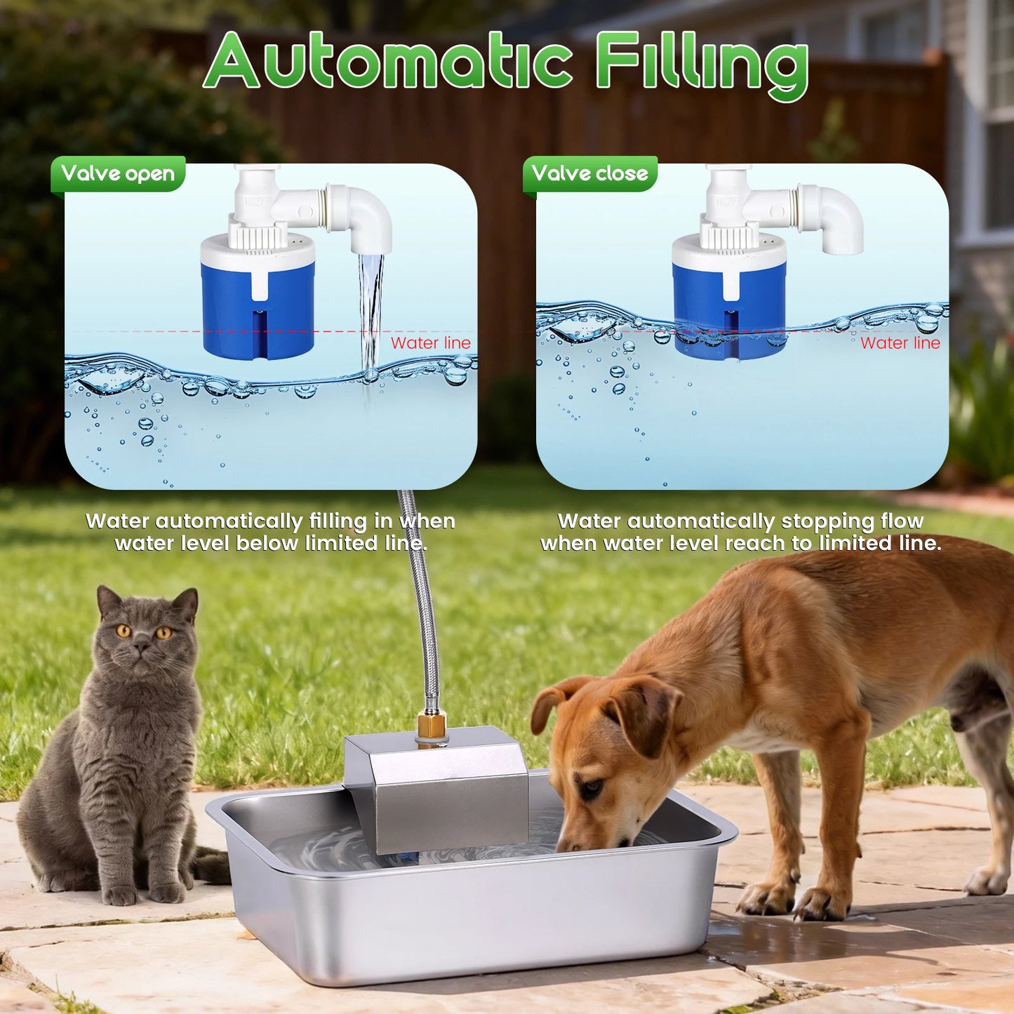 Large Capacity Automatic Elevated Dog Water Bowl With Support - Durable Stainless Steel Raised Dog Bowl with Stand for Large Dogs, Easy to Clean and Assemble for Indoor and Outdoor Use